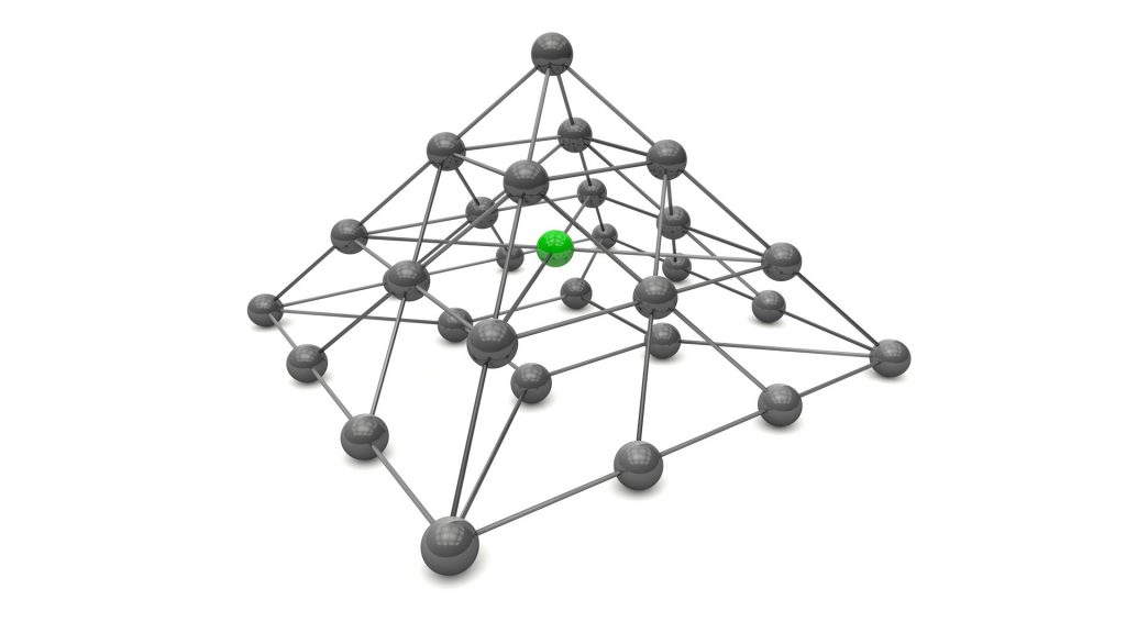 Netzwerk für optimale Ergebnisse